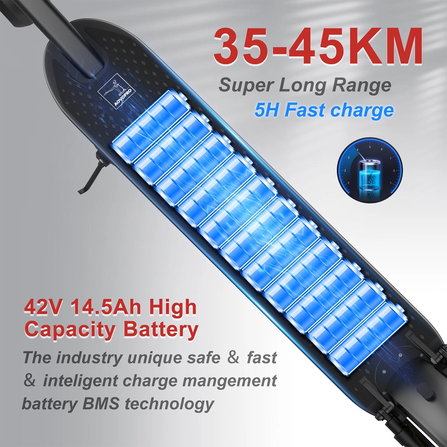 AOVOPRO 350/1000W Motor Electric Scooter | 35KM/H Max Speed E-scooter| 8.5/10 inch Tires Electric Kick Scooter | 45KM Adult Scooter - Glamour Touch