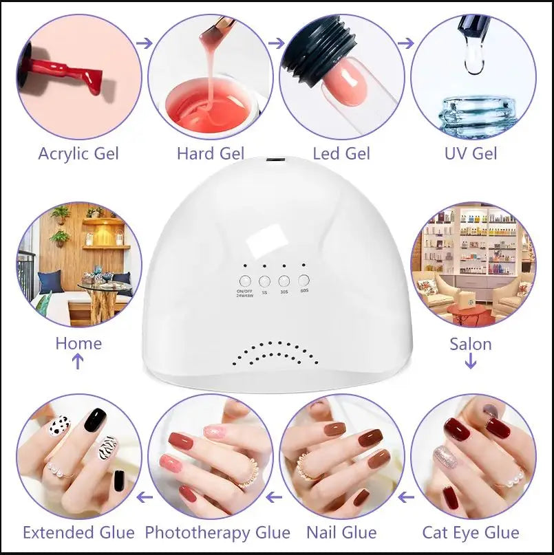 Professional UV LED Nail Lamp | Fast Curing | Glamour Touch UK