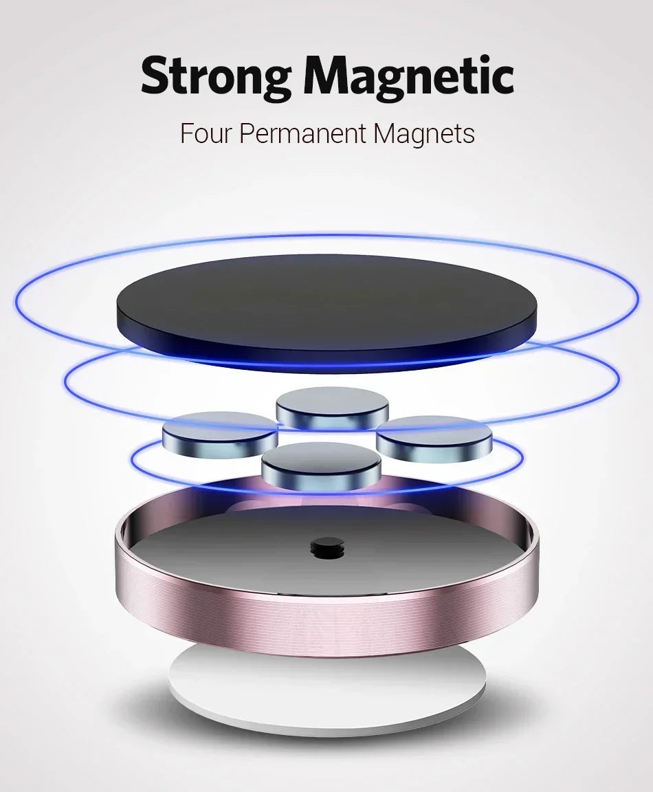 Universal Magnetic Car Phone Holder | Strong Dashboard Mount