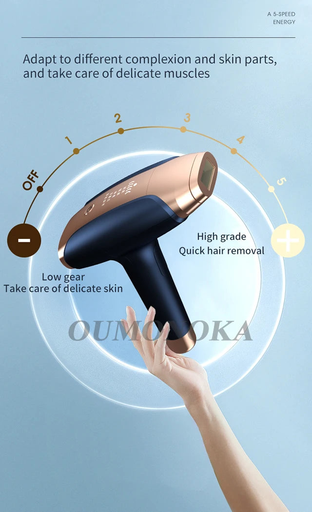IPL Laser Hair Removal Device for Women | Glamour Touch UK