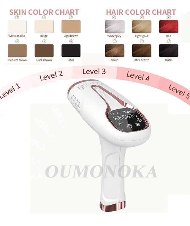 IPL Laser Hair Removal Device for Women | Glamour Touch UK