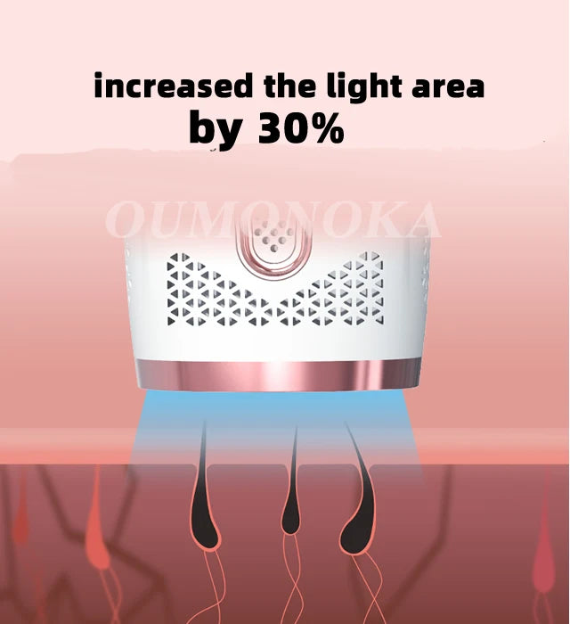 IPL Laser Hair Removal Device for Women | Glamour Touch UK