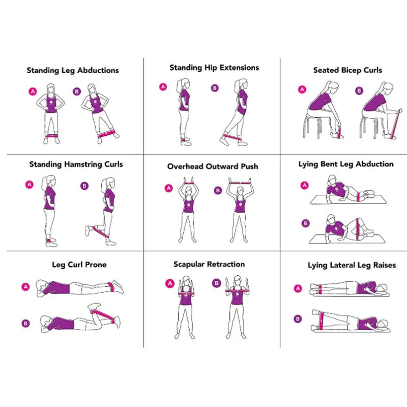 Premium TPE Resistance Bands Set | 5-Level Home Workout Kit