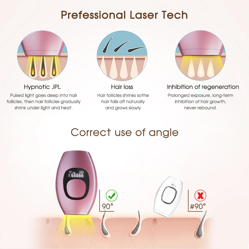 Painless Laser Hair Removal | Facial Professional Epilator Device LCD Display