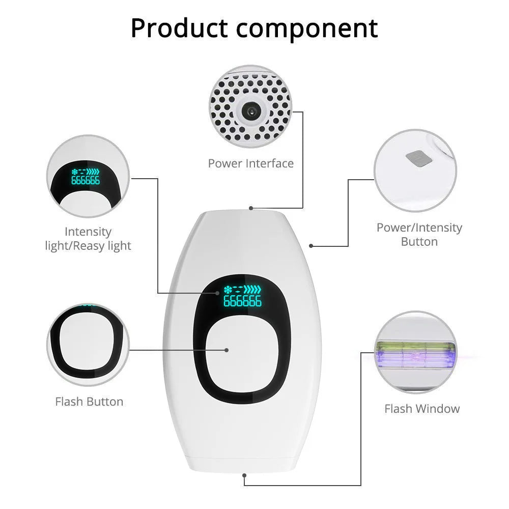 Painless Laser Hair Removal | Facial Professional Epilator Device LCD Display