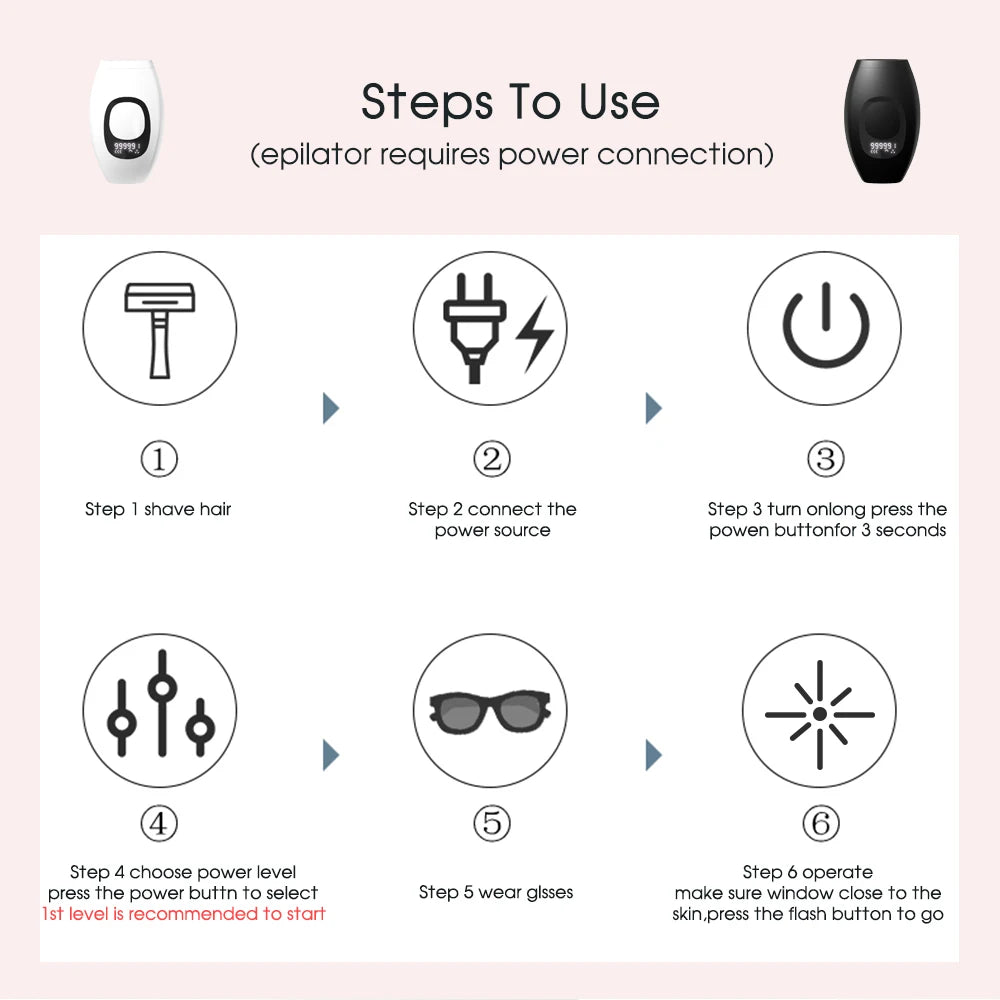 Painless Laser Hair Removal | Facial Professional Epilator Device LCD Display