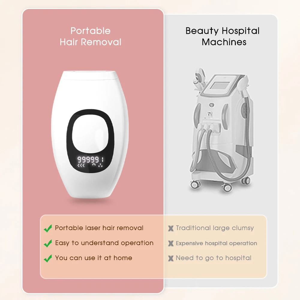 Painless Laser Hair Removal | Facial Professional Epilator Device LCD Display