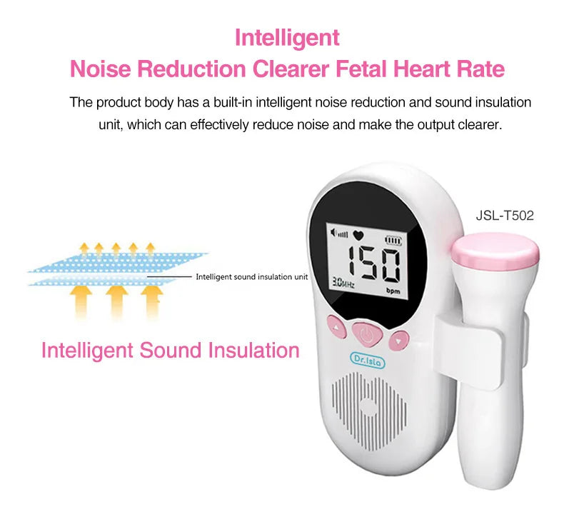 Doppler Fetal Heart Rate Monitoring Home |Pregnant Women| Listen To Baby Fetal Movement Ultrasound - Glamour Touch