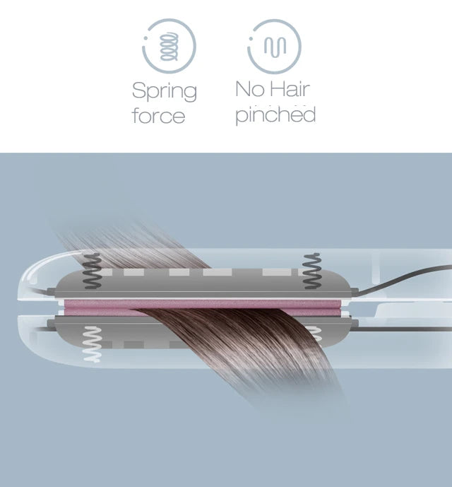 3 in 1 Hair Iron | High Quality flat iron | Straightening hot comb | Mini professional hair straightener & Curling Iron | Styling Tools - Glamour Touch