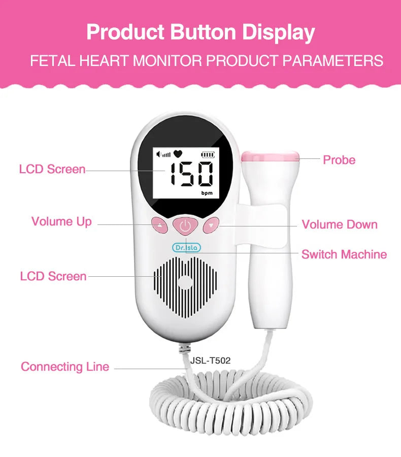 Doppler Fetal Heart Rate Monitoring Home |Pregnant Women| Listen To Baby Fetal Movement Ultrasound - Glamour Touch