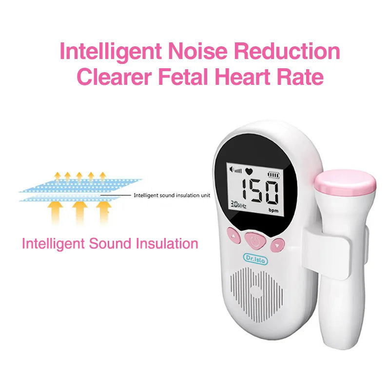 Doppler Fetal Heart Rate Monitoring Home |Pregnant Women| Listen To Baby Fetal Movement Ultrasound - Glamour Touch