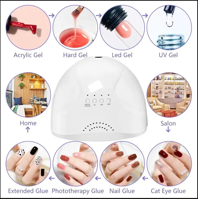 Professional UV LED Lamp for Nails | Nail Dryer Machine | Nail Home Use Light |UV Gel Varnish | Manicure Equipment Tools